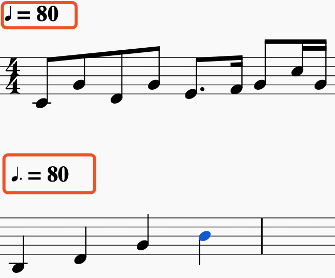 四分音符为一拍