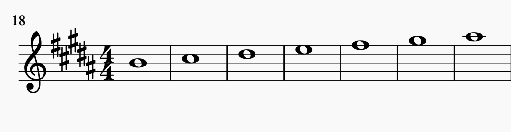 调号的写法示例