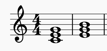 五线谱中和弦的表示